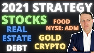 Investing in 2021 & Beyond! Inflation Investing Strategies