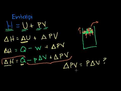 Entalpi (Termodinamik) (Kimya)