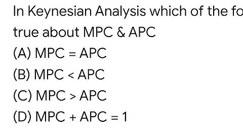 Consumption Function. Keynesian Short run Consumption Function APC and MPC Relationship 