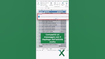 EXCEL TRUCCHI: 🧑 💡 Tabelle rimuovi duplicati con un click #shorts  #excel #exceltips