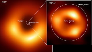 Crna rupa u središtu naše galaksije - kolika je, kako izgleda …