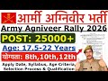 Army Agniveer Rally Recruitment 2026 | Agniveer Online Apply Date 2026 | Age, Syllabus, Physical