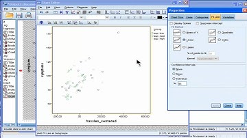 Multiple Regression - Interaction - SPSS (part 4)