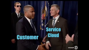 How we think customers embrace different Salesforce products! 😄
