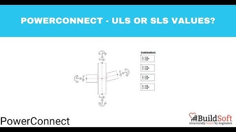 PowerConnect - ULS or SLS values?