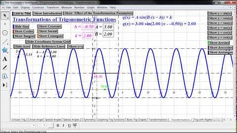Trigonometry 2.7.3  Transformations of Trigonometric Functions Video 2