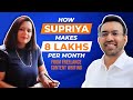 How supriya makes 8 lakhs per month from freelance content writing