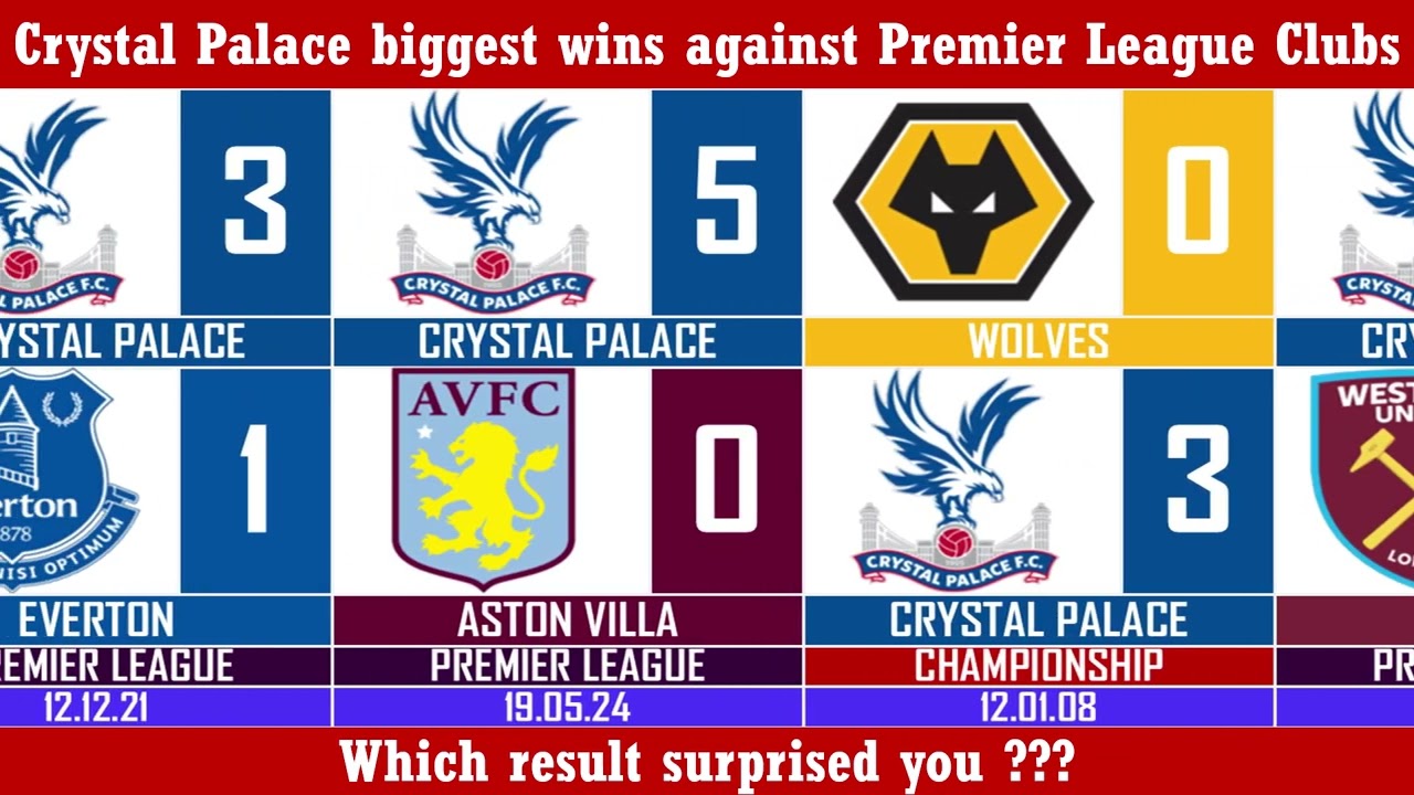 Crystal Palace biggest wins against Premier League Clubs - 2025/26 opponents (July 2025 update)