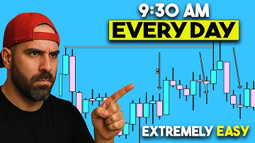 Simpel, saai, winstgevend - de scalpingstrategie die altijd werkt
