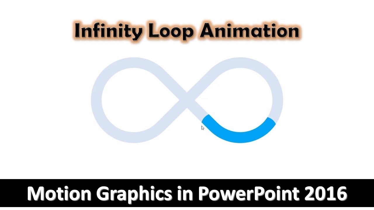 Create an infinity loop animation in powerpoint tutorial youtube