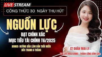Bonus3 -HƯỚNG DẪN LÀM BẢN THÔI MIÊN BỨC TRANH MỤC TIÊU 6 THÁNG | Bản thôi miên mục tiêu tài chính