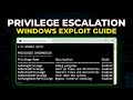 I Hacked Windows With Backup Privileges (Live Hacking)