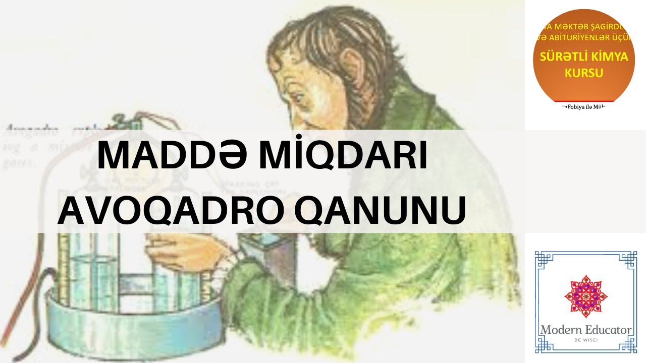 DƏRS - 6 Maddə miqdarı  Avoqadro qanunu. Mol