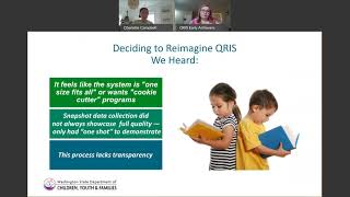 LSC21 - Reimagining QRIS with Learning Stories Part 1