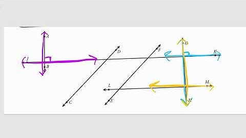 Types of Lines in a Diagram Lesson Video
