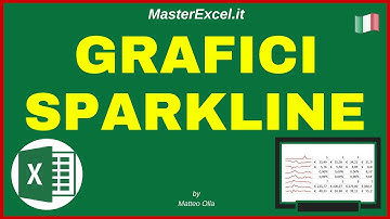 MasterExcel.it - Tutorial Grafici Sparkline Excel: ideale per mostrare l