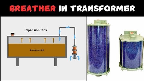 What is Breather in Transformer? Transformer Breather Explained