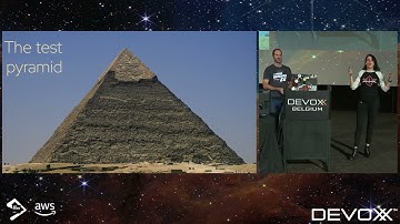 How to avoid common pitfalls with modern microservices testing by  Eric Deandrea & Holly Cummins