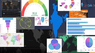 Famous How to use highcharts in hindi -part 1 Lightcode Wealth