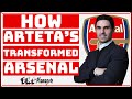 Arteta's New Arsenal Tactics Explained | How Arteta Is Transforming Arsenal |