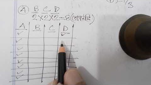 35th BCS Written Probability Math Solution: ৩৫তম বিসিএস লিখিত সম্ভাব্যতার অঙ্কের সমস্যার সমাধান