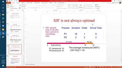 CSE3031: Operating Systems || Scheduling Algorithms [Part 2]