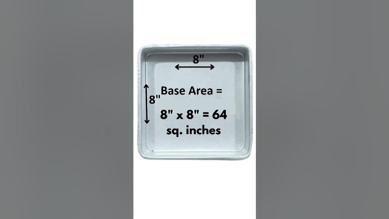 The essential alternative baking pan sizes