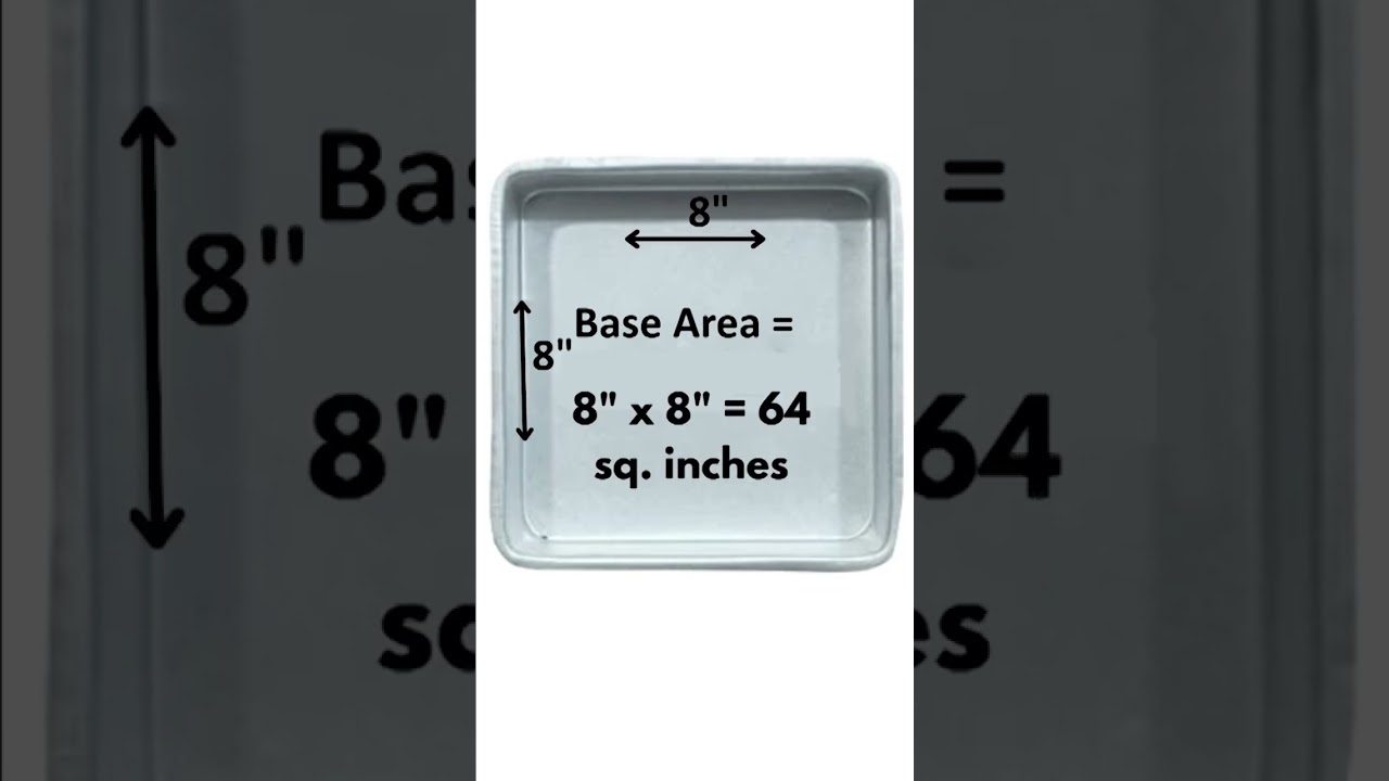 The essential alternative baking pan sizes