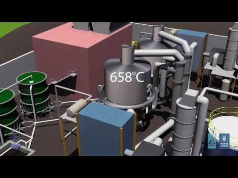 Example of sewage sludge incineration process, Buski