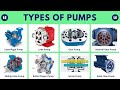 Types of pumps  all in one guide to industrial pump types