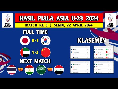 Hasil Piala Asia U-23 Hari Ini - Jepang vs Korea Selatan U23 - Klasemen Piala Asia U-23 Terbaru