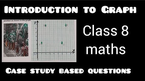 Case study based questions | Class 8 math | Introduction to graph  | DAV maths | Coordinate of point