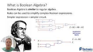 Boolean Algebra and Boolean Simplification (Or Reduction) - How to Simplify Boolean Expressions