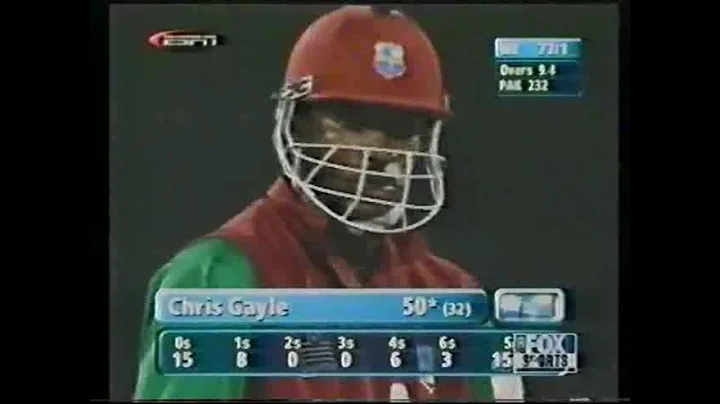 Chris Gayle Destroyed Waqar Younis and Shoaib Akht...