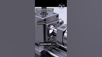 115 - One-Way Mechanical Diodes #visualphysics #mindbendingmaterials #stemreels