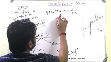 Lecture 46 - Penalty Function Method (Part 2) | Interior Penalty Function Method