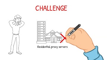 How to Block Video Streaming Service By Using IP2Proxy Proxy Detection