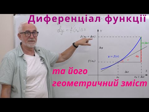 ДЧ09. Диференціал функції та його геометричний зміст.