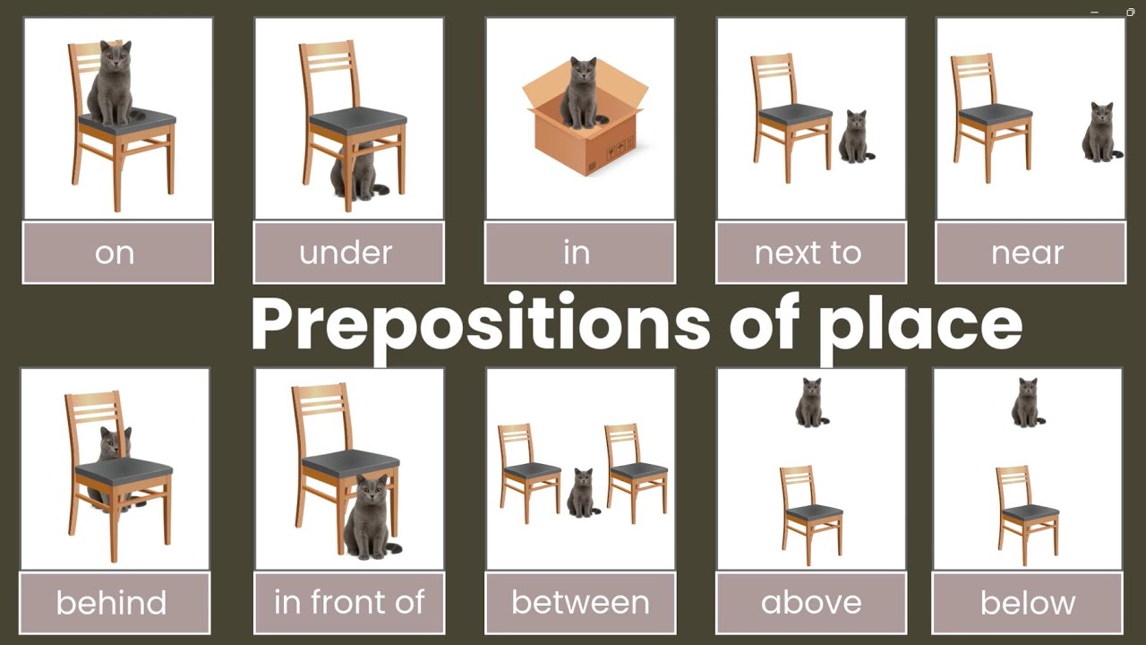 Prepositions of Place | Grammar for beginners