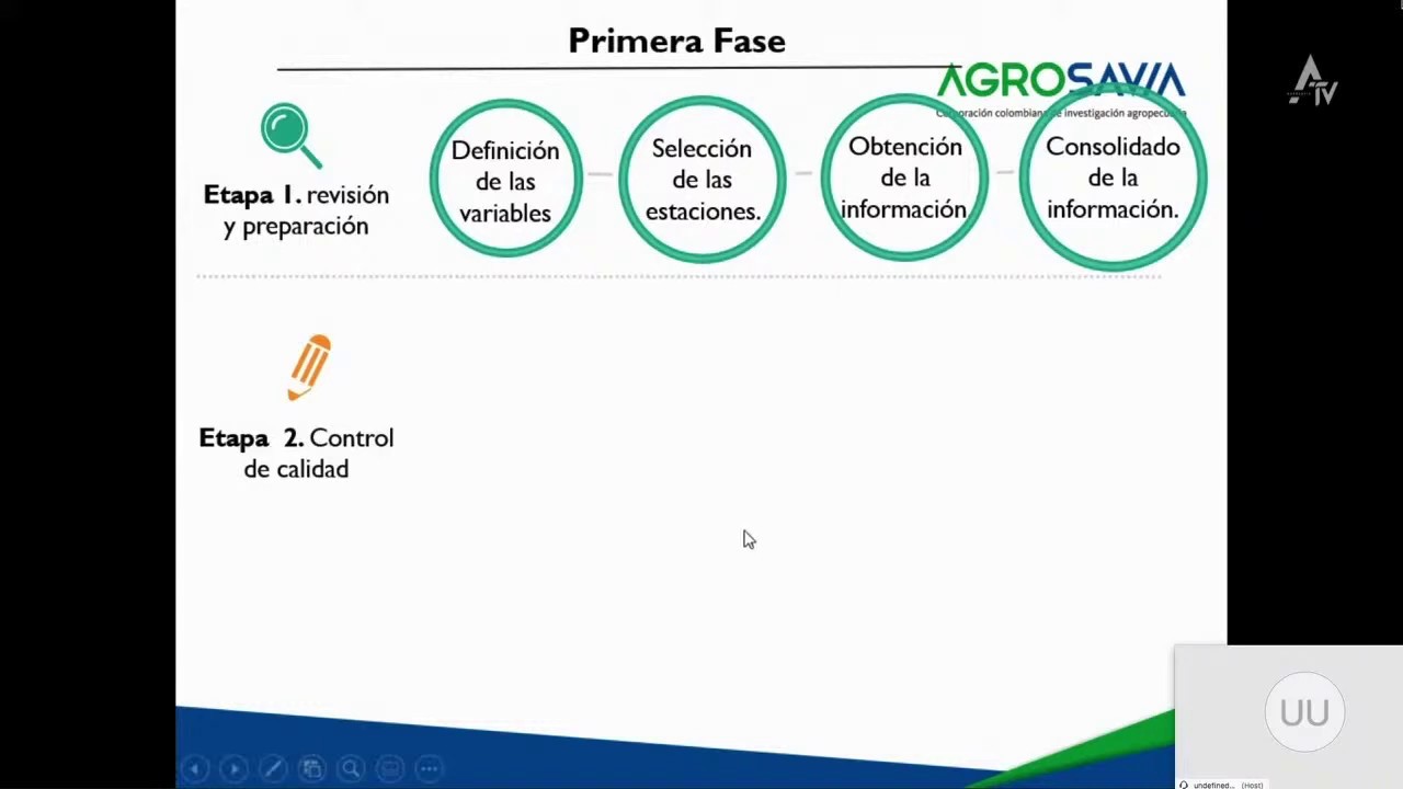 Dise o De Estructuras Para La Horticultura Bajo Ambientes Protegidos En 