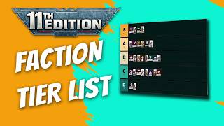 11th Edition Faction Tier List - Post WTC Singles Meta