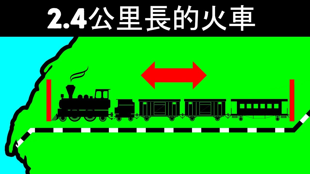 開箱！俄羅斯夜舖火車！世界最長「西伯利亞鐵路」2天1夜怎麼渡過？又貴又小Siberia Railway｜俄羅斯 EP4