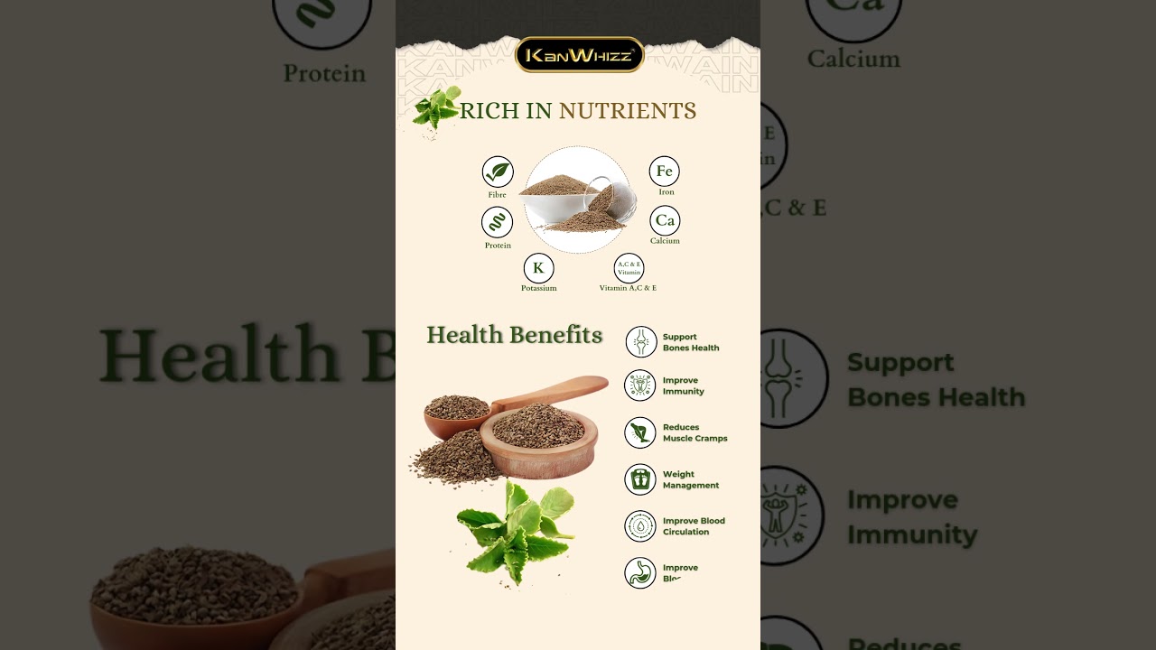 🔥 Spice up your life with Kanwhizz Ajwain 