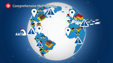 riskmethods Supply Chain Risk Management (english version)