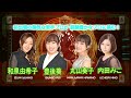 麻雀最強戦2019 女流プレミアトーナメント　皮肉な下克上＆決勝