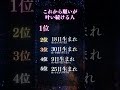 【無料霊視鑑定】をご希望の方はプロフから #恋愛占い #恋愛成就 #復縁 #スピリチュアル #霊視 #ヒーリング