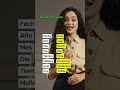 🤯Aprende español para principiantes escuchando🔥🔥#shorts #ingles #aprenderingles #inglesonline