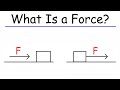 The Dynamics of Forces and Their Effects on Motion