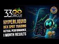 33Circle - HYPERLIQUID DEX Spot Trading ACTUAL Performance 1 Month Results