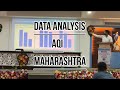Power BI Data Analysis of AQI of Mahatashtra state
